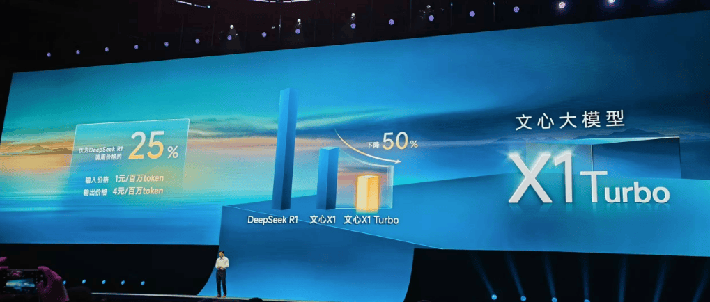 介绍个信用网址多少_李彦宏:DeepSeek最大的问题是慢和贵介绍个信用网址多少,创新的本质是成本下降