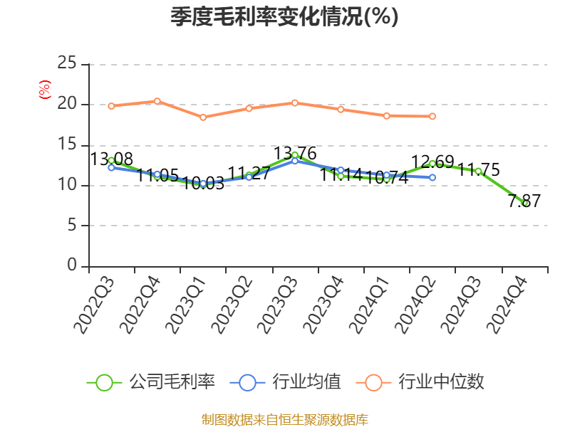 皇冠信用网登1_立讯精密:2024年净利润133.66亿元 同比增长22.03% 拟10派2元