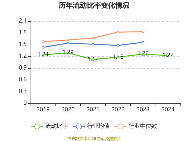 皇冠信用网登1_立讯精密:2024年净利润133.66亿元 同比增长22.03% 拟10派2元