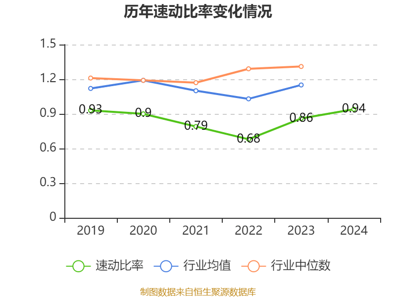 皇冠信用网登1_立讯精密:2024年净利润133.66亿元 同比增长22.03% 拟10派2元