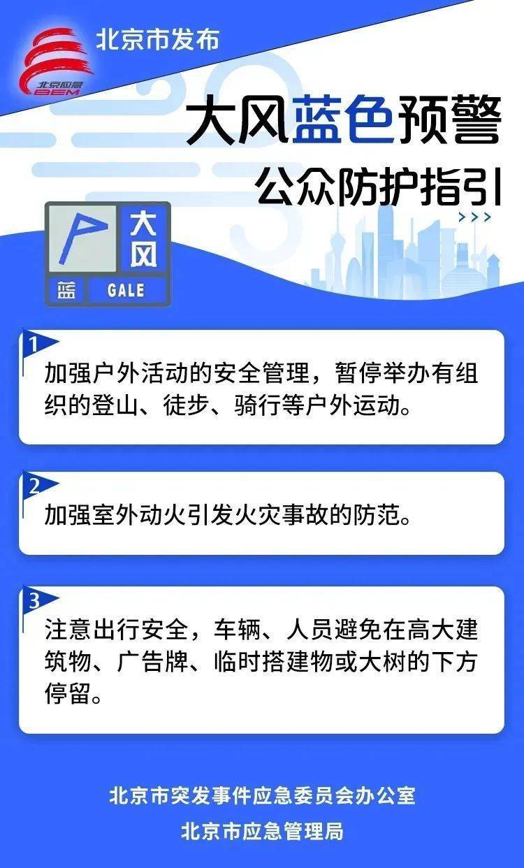 信用盘如何申请_北京明天再迎大风信用盘如何申请,还有阵雨!晚高峰提前至14时!