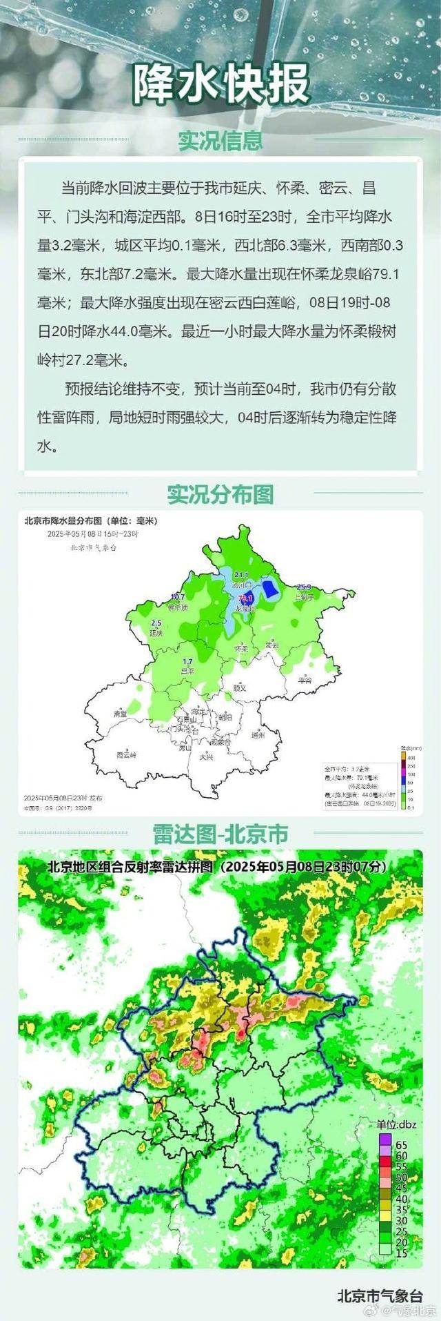 正版皇冠信用网开户_雨到哪了?北京后半夜雷阵雨转小到中雨正版皇冠信用网开户,最新预报——