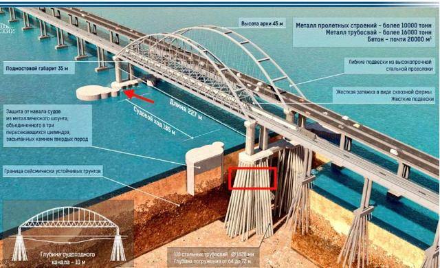 皇冠信用网登3代理申请_乌48小时两炸俄命门皇冠信用网登3代理申请,普京锁定乌百个目标,中国阻止了世界大战?