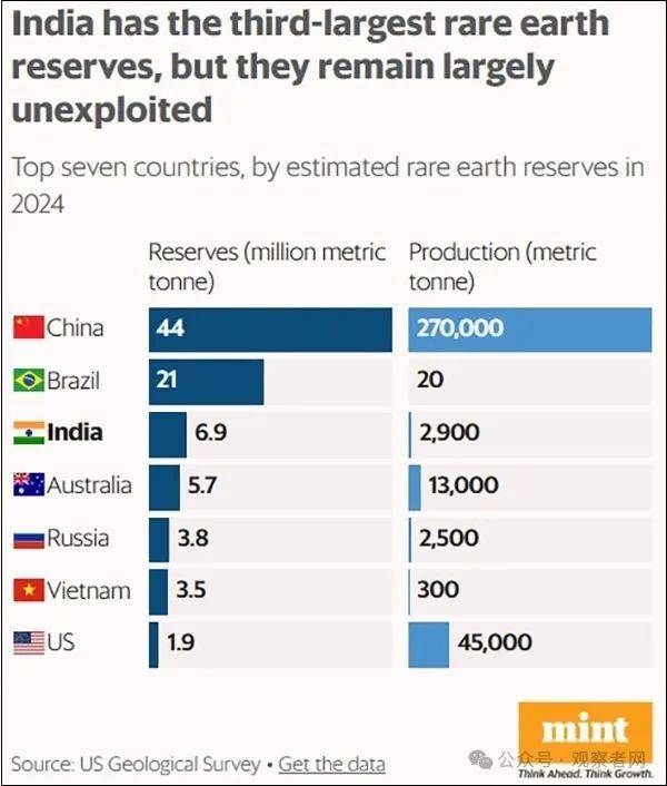 亚洲杯2027外围赛
_印度:在努力了亚洲杯2027外围赛
,已联系中国