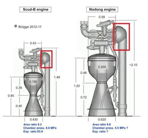 富明尼斯RJ v蔚山_离大谱富明尼斯RJ v蔚山!中国汽车在以色列被伊朗导弹砸中!经过“实战”考验?