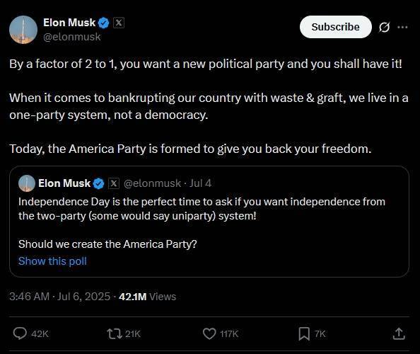 皇冠welcome注册账号_投资公司CEO不满马斯克建新党皇冠welcome注册账号,推迟特斯拉ETF上市