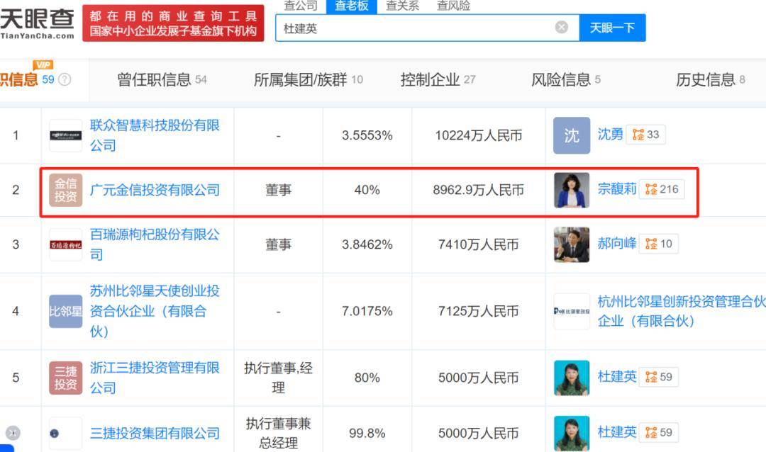 皇冠代理網址_宗庆后的双面人生皇冠代理網址,到底给宗馥莉留下多少烂摊子?