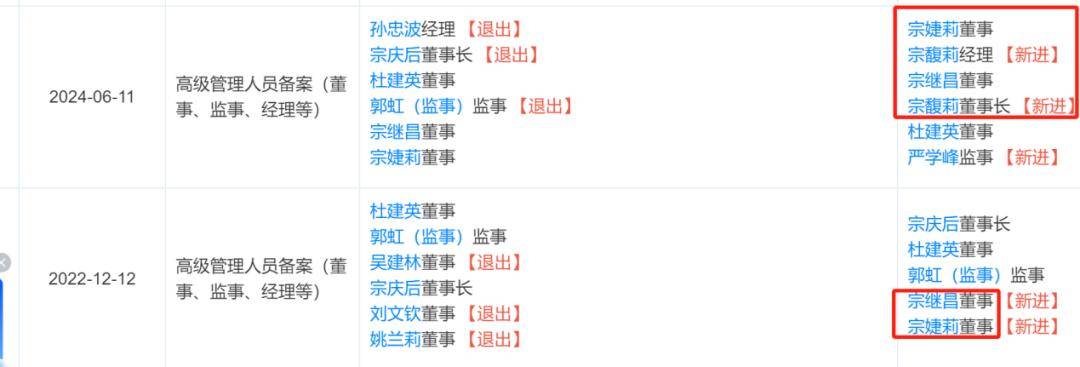 皇冠代理網址_宗庆后的双面人生皇冠代理網址,到底给宗馥莉留下多少烂摊子?