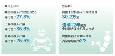 皇冠信用平台出租出售_在世界机器人大会上感受“未来已来”(新时代画卷)