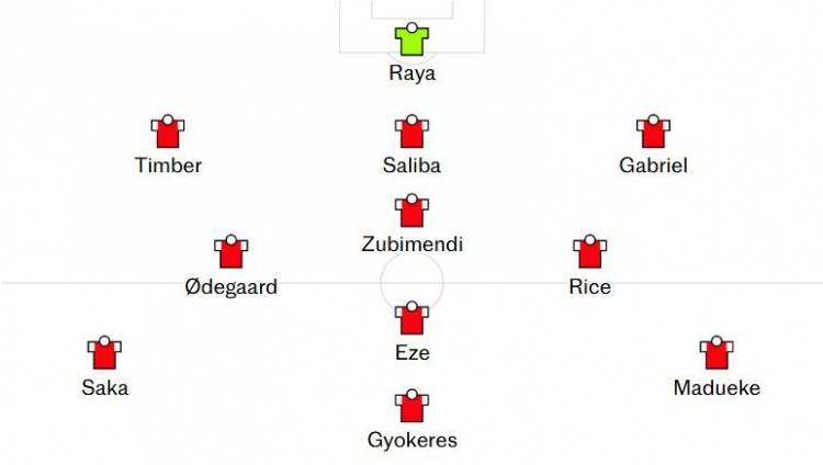 皇冠信用网代理注册
_电讯报谈埃泽在枪手位置:左边锋、偏左8号位或菱形中场的前腰