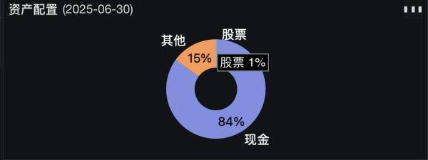皇冠信用网代理
_牛市狂奔他按兵不动皇冠信用网代理
!公募老将遭基民灵魂拷问:不建仓凭啥收管理费?