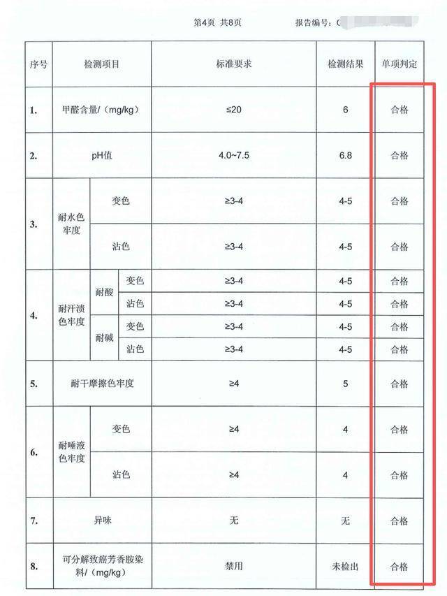 法國甲組聯賽_你买的儿童救生衣可能是玩具法國甲組聯賽,不送检就买到“完美”报告