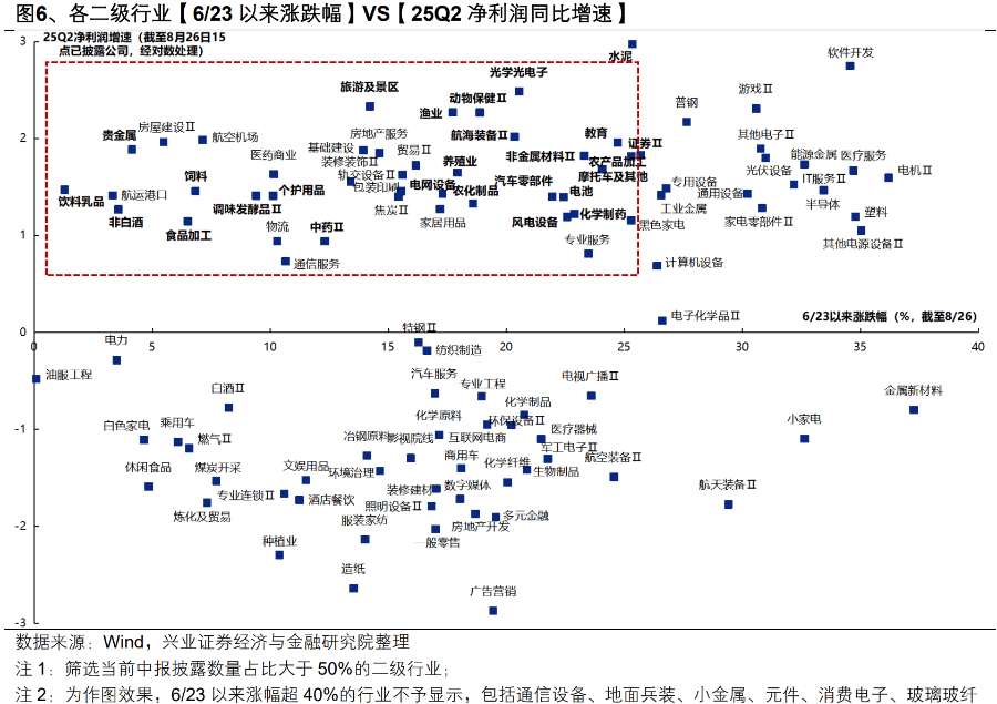 IFK哥德堡vs渥那模_沪指跌超1.7%IFK哥德堡vs渥那模,超4700股下跌
