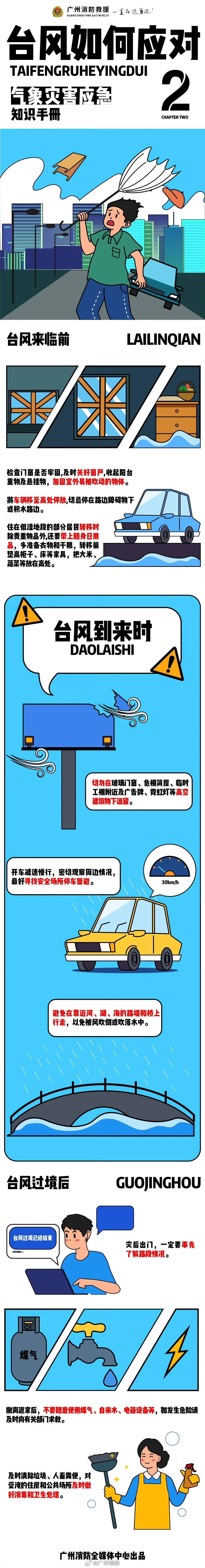 足球比赛外围买球网站_最强16级!广东下周或迎超强台风“桦加沙”足球比赛外围买球网站,广州未来天气→