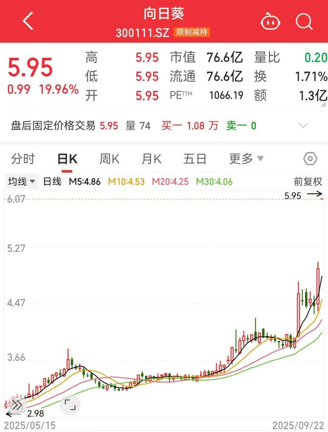 皇冠信用網需要押金吗_300111皇冠信用網需要押金吗,“一”字涨停!新型固态电池问世,多家公司透露最新进展