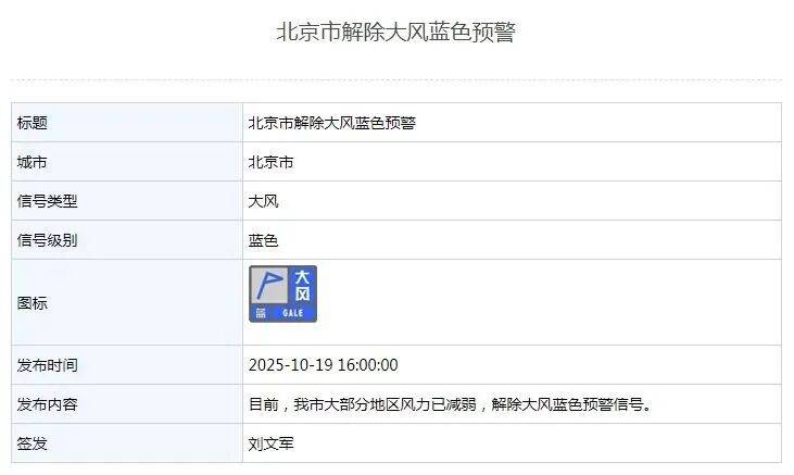 皇冠信用在线注册
_真冷皇冠信用在线注册
!北京会提前供暖吗?工作人员回应