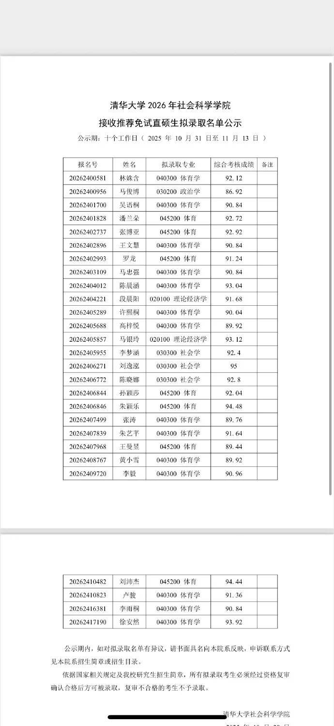 皇冠信用网最高占成
_孙颖莎、王曼昱被清华大学免试拟录取