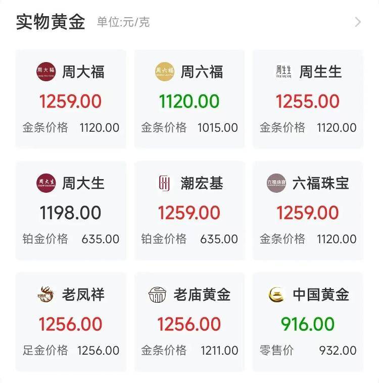皇冠信用網平台出租
_9280元转眼涨到了10218元皇冠信用網平台出租
,多个品牌投资金条下架或上调售价