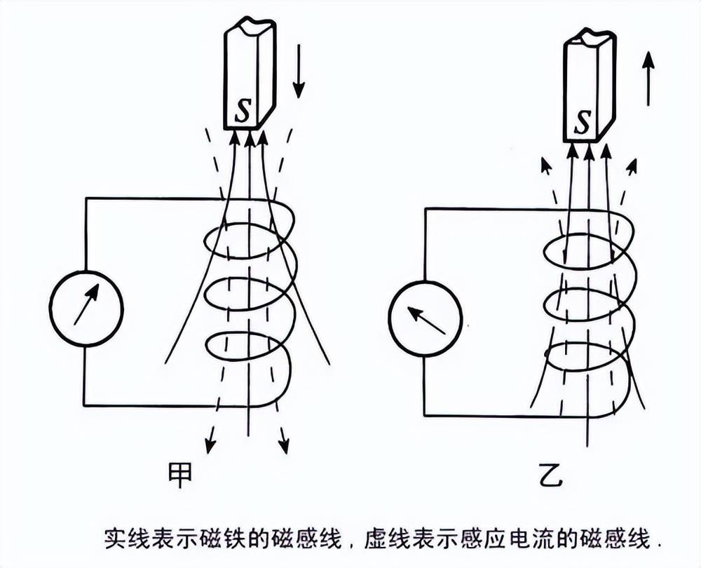 hga035会员注册
_不是慢镜头!福建舰电磁弹射速度那么快hga035会员注册
,是怎么瞬间刹车的?