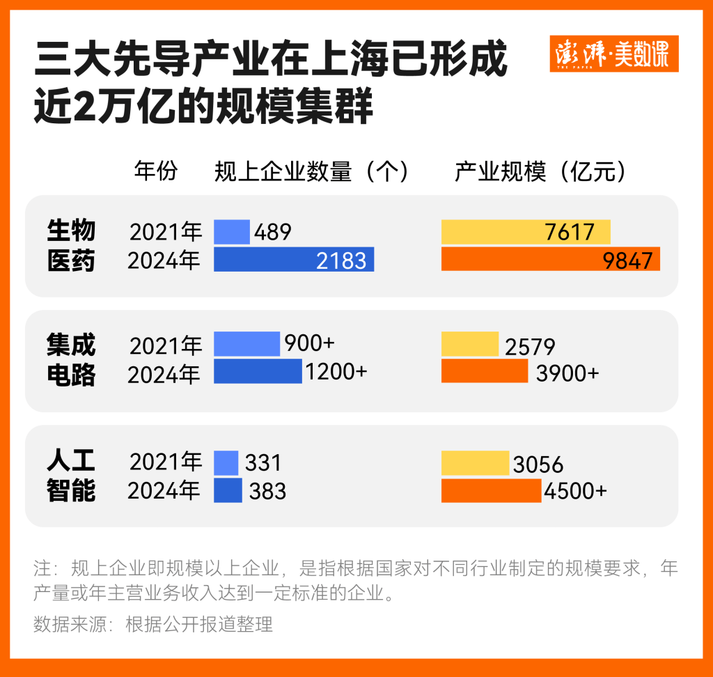 皇冠信用盘登123出租
_如何挑起大梁皇冠信用盘登123出租
?经济大省今年交出了这样一份答卷