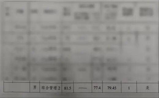 如何代理皇冠信用_男子参加公务员遴选如何代理皇冠信用,笔试成绩、综合成绩均第一却落选?