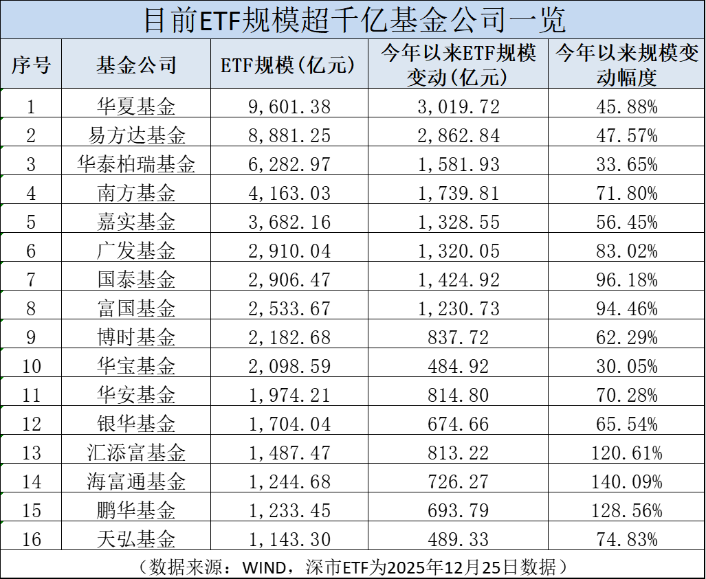 信用盘如何申请_见证历史!刚刚信用盘如何申请,突破6万亿元大关!