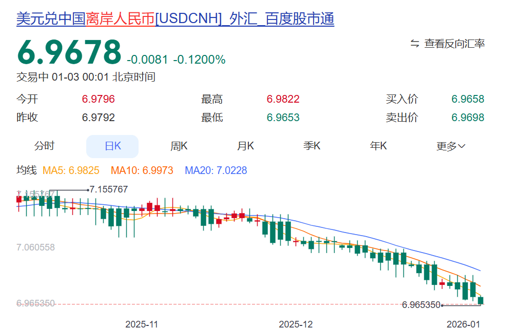 皇冠信用网登1_深夜突发皇冠信用网登1，金价突变！人民币拉升，中国资产大爆发