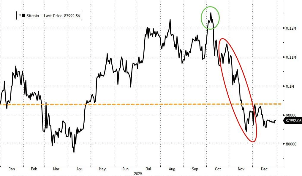 正版皇冠信用网出租_高盛对冲基金负责人:2025美股“非常好”正版皇冠信用网出租,2026市场将更加“狂野”