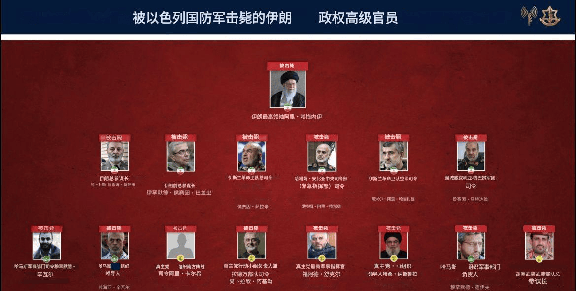 正网皇冠信用网 _破釜沉舟！伊朗发射子母弹猛轰正网皇冠信用网 ，击落37架无人机，中东被炸成火海