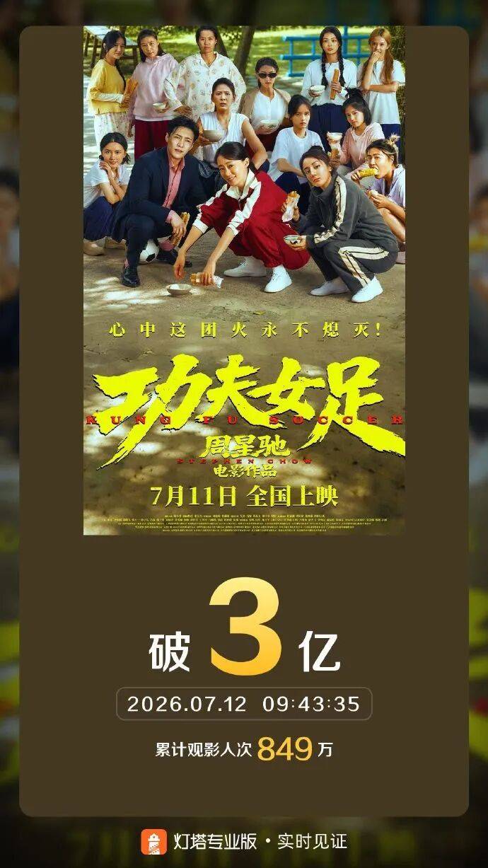 mos022代理注册_周星驰导演新片《功夫女足》豆瓣开分6.6mos022代理注册，部分网友只打了一星；盗摄猖獗，大量商家售卖枪版，标价从0.8元到9.9元不等