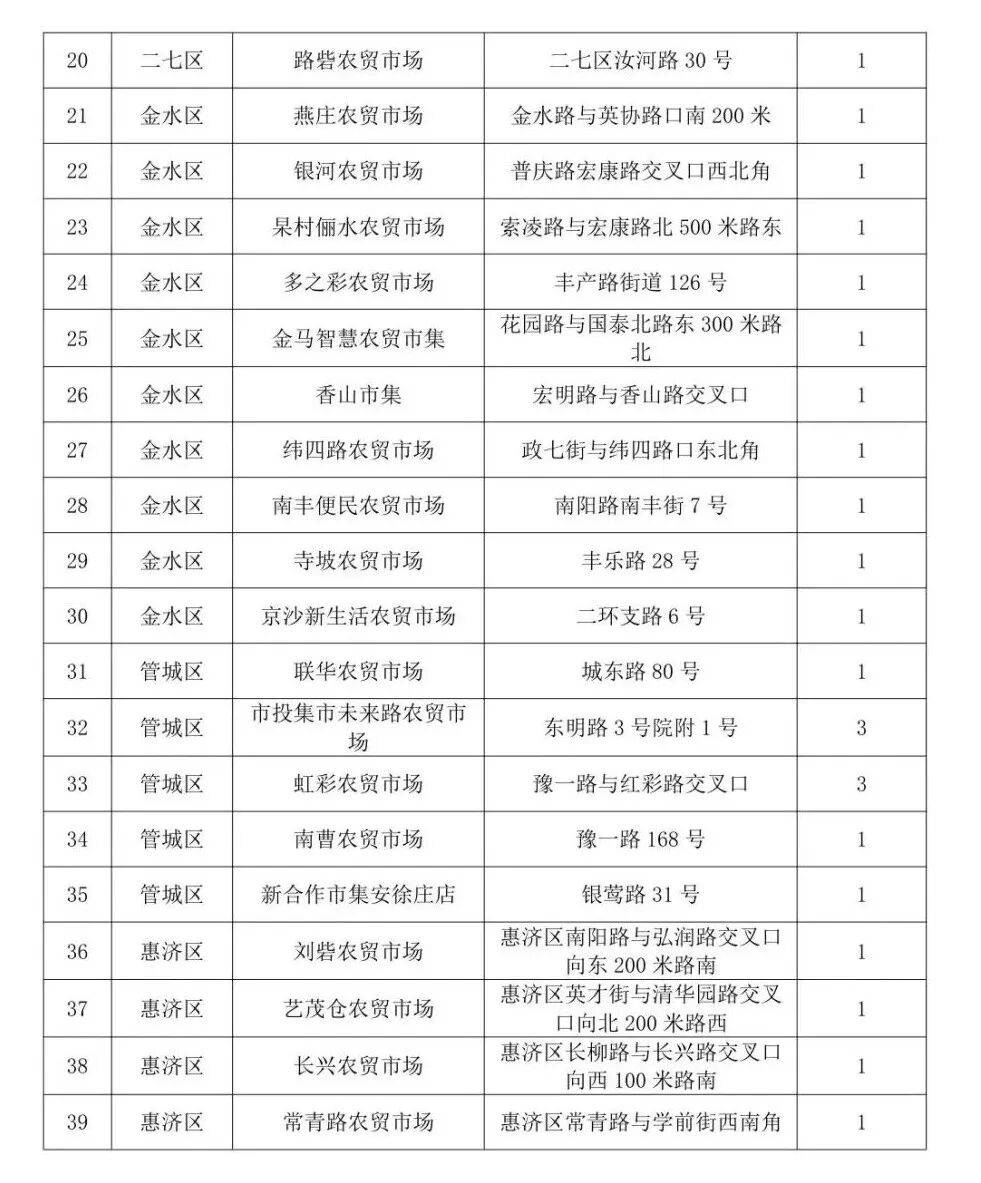 世界杯足球网址_男子从河南买18吨西瓜到北京售卖世界杯足球网址，8毛一斤一天半就卖完；当事人：同品质的瓜在北京卖1.5-2元，很多北京市民说瓜甜、吃出了小时候的味道