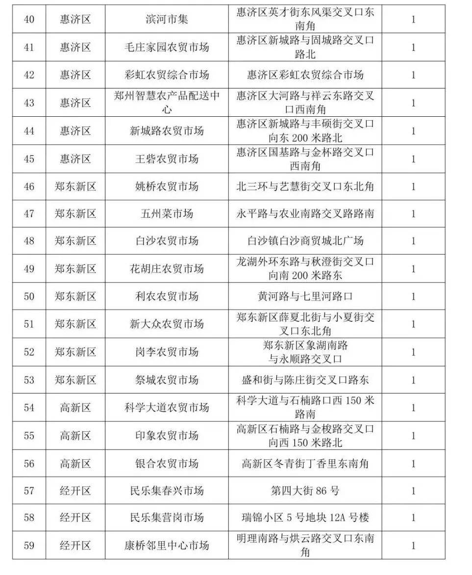 世界杯足球网址_男子从河南买18吨西瓜到北京售卖世界杯足球网址，8毛一斤一天半就卖完；当事人：同品质的瓜在北京卖1.5-2元，很多北京市民说瓜甜、吃出了小时候的味道