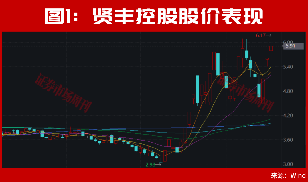 世界杯（美加墨）_林园发声！A股世界杯（美加墨），明天利好来了！PCB人气股002141连收2个涨停！
