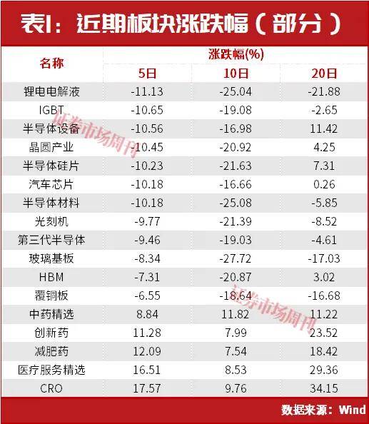 世界杯（美加墨）_林园发声！A股世界杯（美加墨），明天利好来了！PCB人气股002141连收2个涨停！