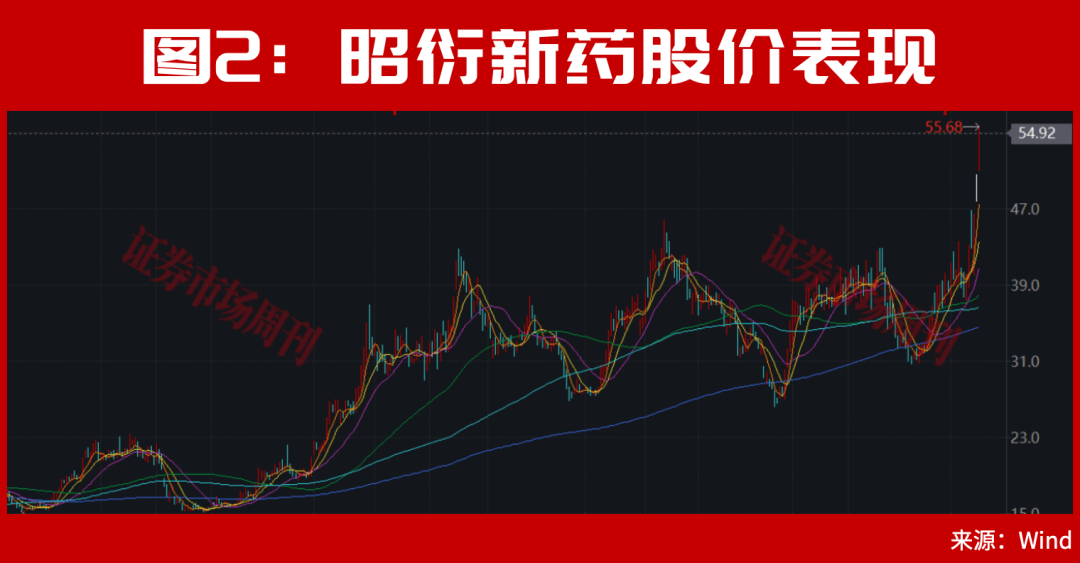 世界杯（美加墨）_林园发声！A股世界杯（美加墨），明天利好来了！PCB人气股002141连收2个涨停！