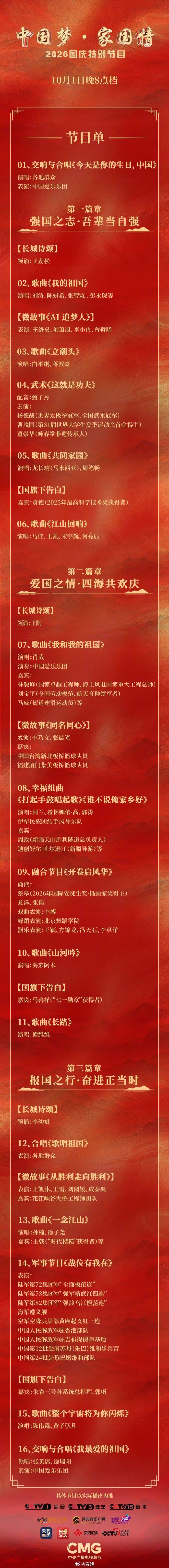 世界杯皇冠代理平台_肖战、刘涛、张智霖、王劲松、甄子丹、王凯、尤长靖、李乃文、陈伟霆、黄子弘凡……今晚晚会世界杯皇冠代理平台,节目单公布了