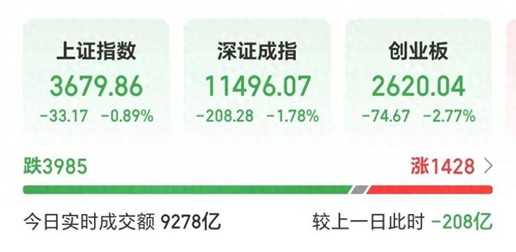 皇冠登3注册_再次跌上热搜皇冠登3注册！A股这次不一样？专家最新研判